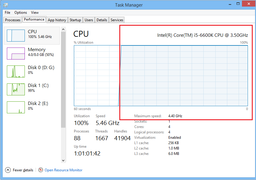 CPU 100% Usage